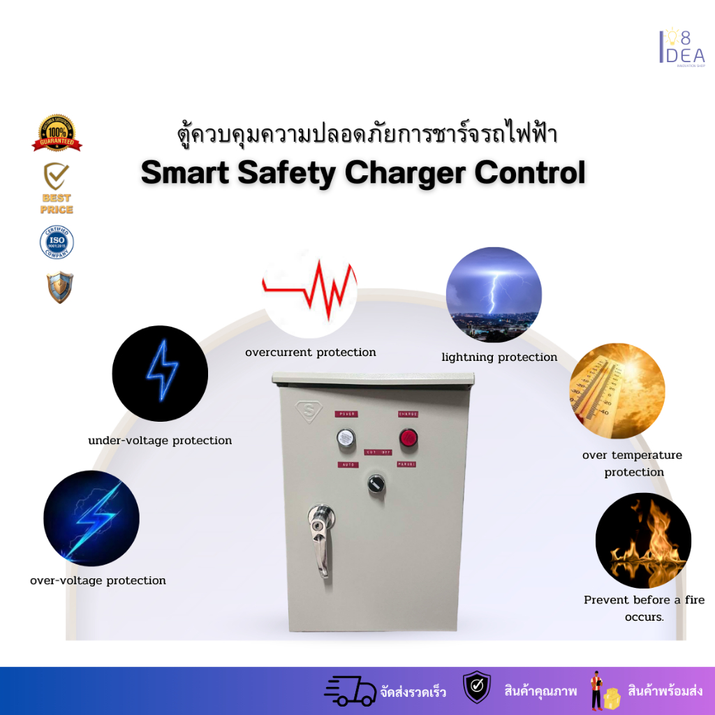 ตู้ควบคุม Wall Charger ตู้ EV charging box Smart Charger Control พร้อม ...