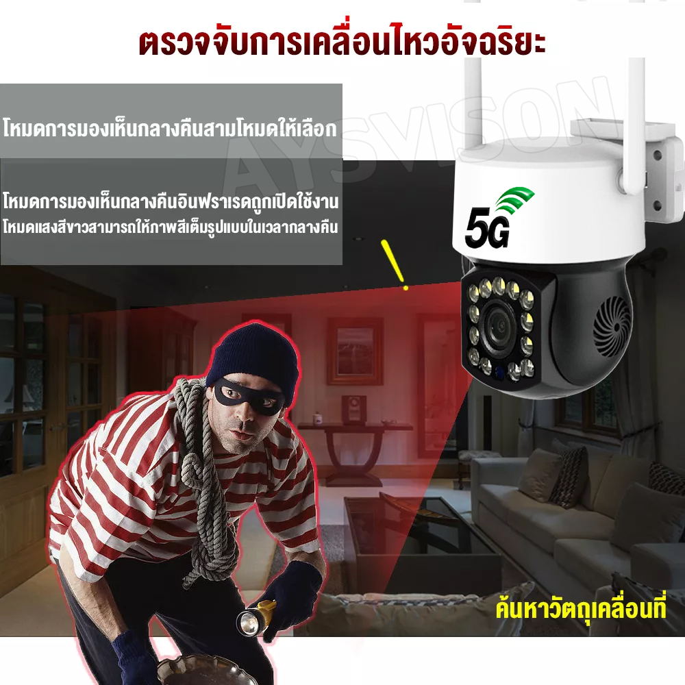 ใหม่-5-0ล้านพิกเซล-กล้องวงจรปิดไร้สายไม่ใช้เน็ต-กล้องวงจรปิด-wifi-ip-camera-หมุนได้360-ภาพสีคมชัด-เสียงพูดไทยได้