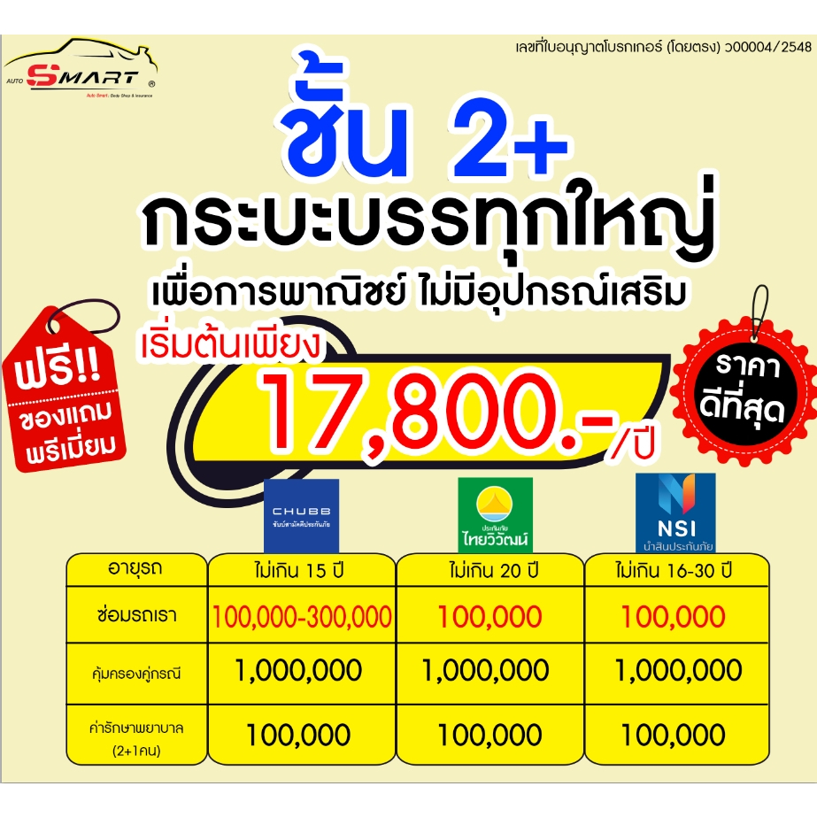 2-รถบรรทุกขนาดใหญ่-4-12ตัน-เกิน12ตัน-เริ่มต้น-17-800-ราคาดี-ไม่มีบวกเพิ่ม-ประกันดี-เคลมง่าย-ประกันภัย-ผ่อนได้