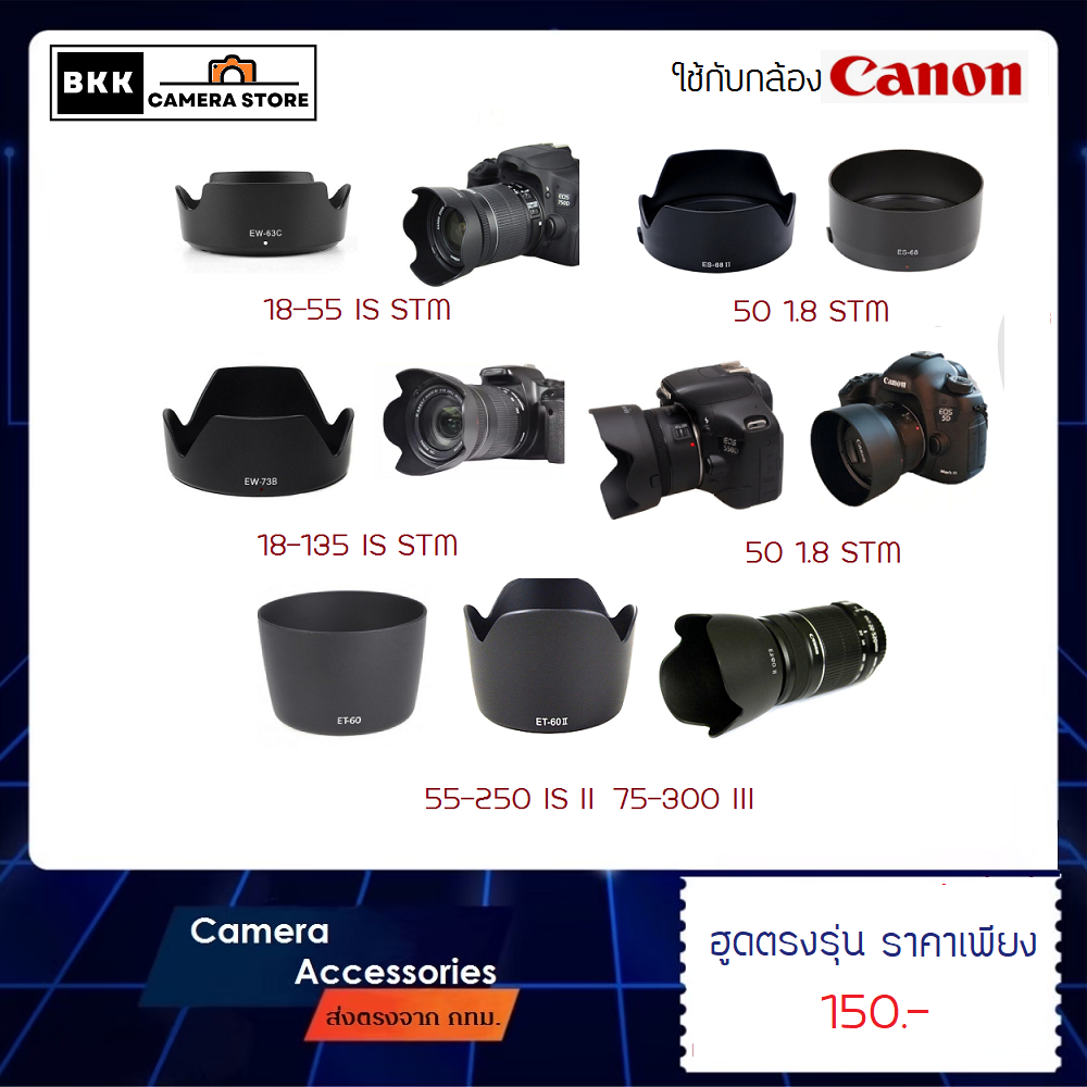 ภาพหน้าปกสินค้าHood Lens Canon 18-55 /18-135 /18-200/ 55-250 /50 f1.8 /50 f1.4/ 85 f1.8/10-18/10-22