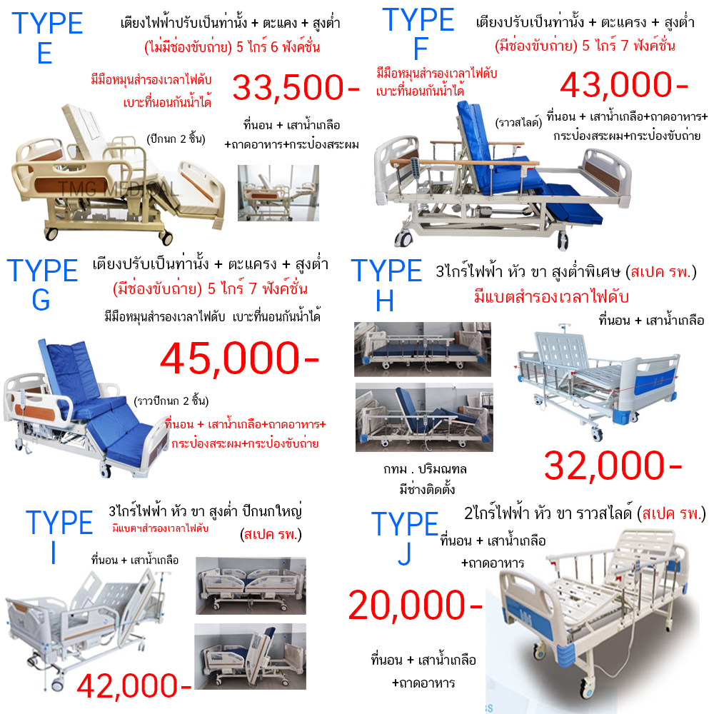 เตียงผู้ป่วย-เตียงคนป่วย-เตียงคนไข้-ปรับนั่งเต็ม-แบบมือหมุน-ครบชุด