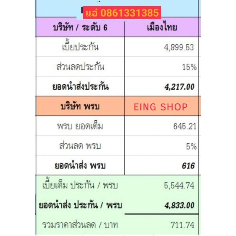 ประกันรถยนต์3-เมืองไทยทุน100-000-บาท