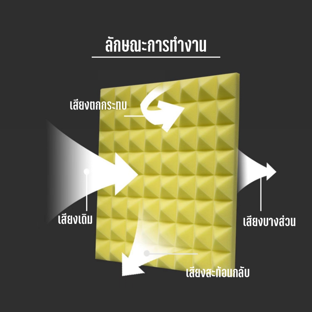 แผ่นซับเสียง-ลายครึ่งวงกลม-หนา5cm-2นิ้ว-ฟองน้ำซับเสียง