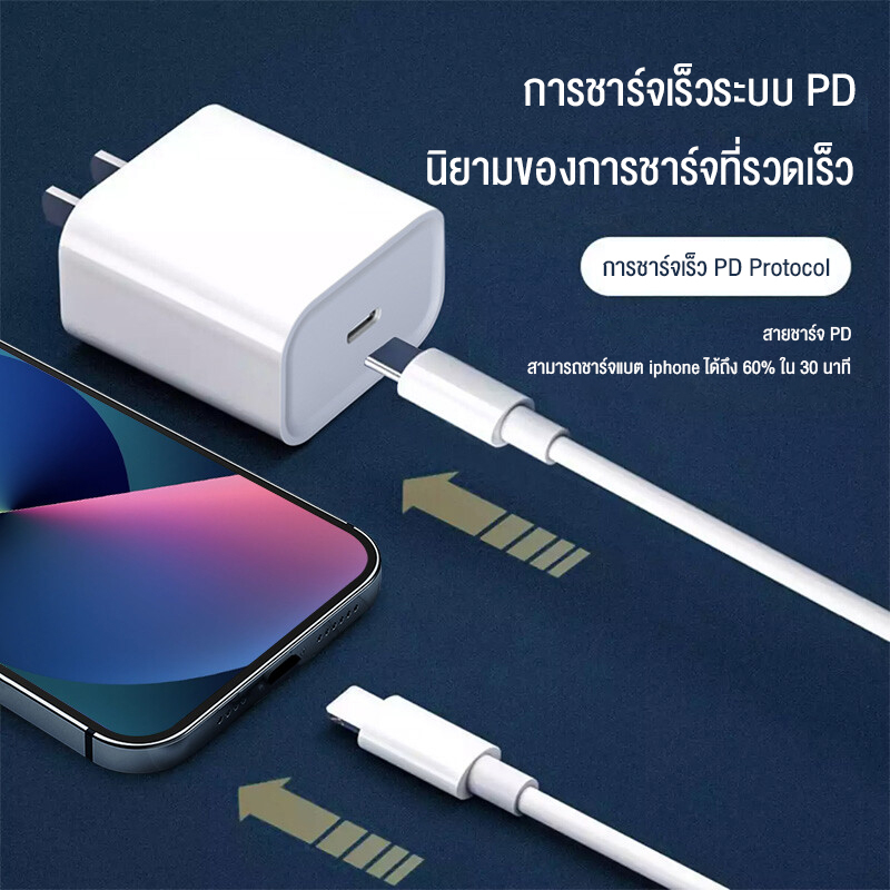 ชุดชาร์จไอโฟน-หัวชาร์จไอโฟน-ชาร์จไว-pd-20w-fast-charge-สำหรับ-ไอ5-14pro-max-ไอpad-การรับประกัน-1-ปี