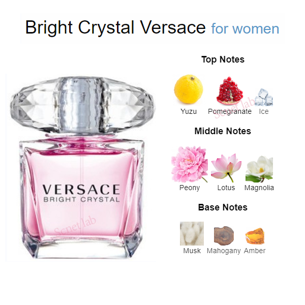 แท้-versace-bright-crystal-edt-2ml-5ml-10ml-น้ําหอมผู้หญิง-น้ําหอมผู้หญิงติดทนนาน