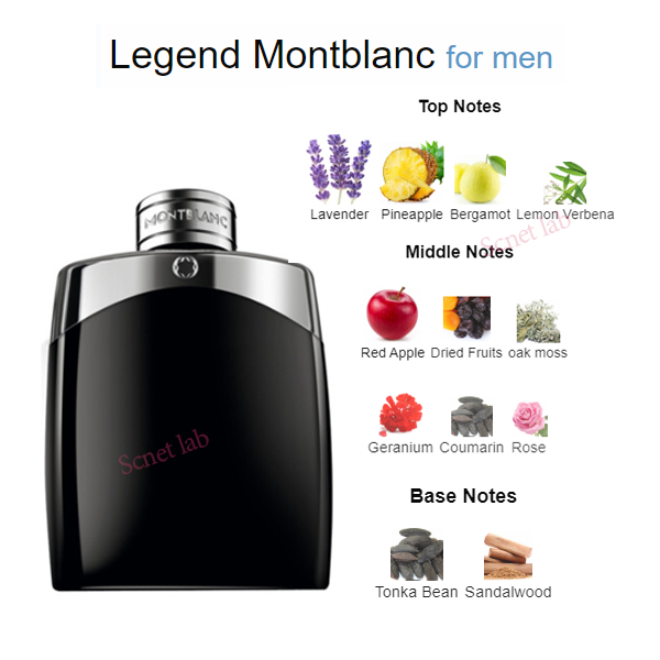 แท้-mont-blanc-legend-edt-แท้-100-น้ำหอมผู้หญิง-น้ำหอมผู้ชายและผู้หญิง