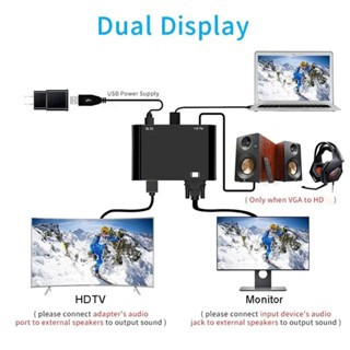 VGA To HDMI อะแดปเตอร์สำหรับโปรเจคเตอร์ HDTV 3ใน1 VGA To HDMI Adapter + 3.5มม.+ VGA Converter Splitter