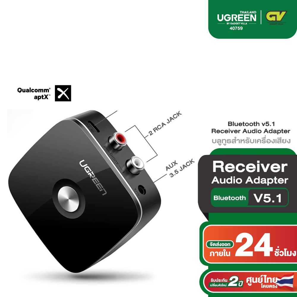 ภาพหน้าปกสินค้าUGREEN รุ่น 40759 Bluetooth Receiver v5.1 APTX 2 RCA + Aux 3.5mm Audio Receiver Music Adapter