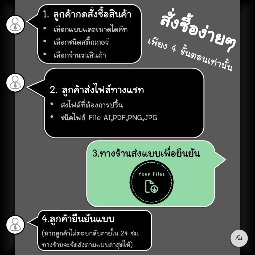 สูงสุด864ดวง-ชุด-sby-01-your-files-สติ๊กเกอร์ป้ายสินค้า-สติ๊กเกอร์สั่งผลิต-ปริ้น-ไดคัท-ป้าย-ลาเบล-label-สติ๊กเกอร์สั่งทำ