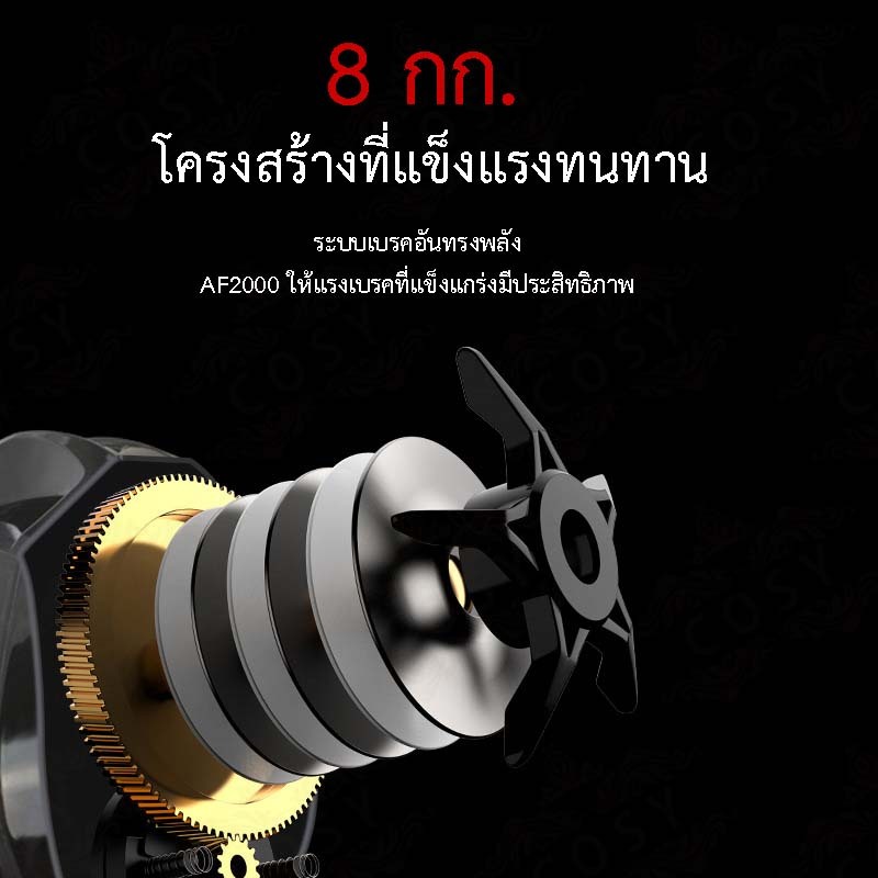 a51-รอกหยดน้ำ-ตัวนี้หมุนขวา-ความเร็วสูงรอก-ตัวเล็กใจใหญ่-รุ่น-af2000-ตีเหยื่อปลอม-ช่อน-ชะโด-ตกน้ำเค็มได้-พร้อมส่ง