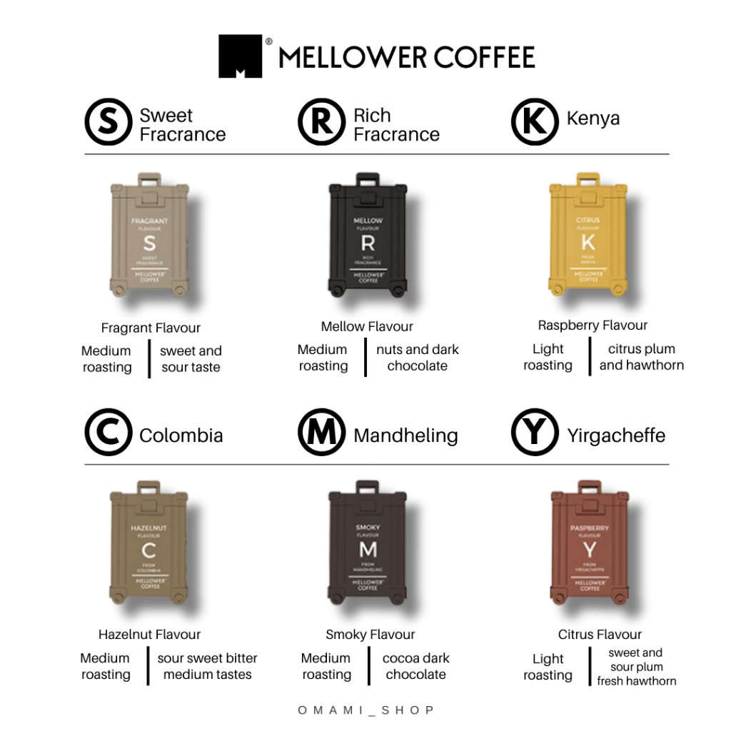 ใหม่! กาแฟสำเร็จรูป Mellower Coffee กาแฟแคปซูล กาแฟสกัดเย็น ไม่ต้องใช้ ...