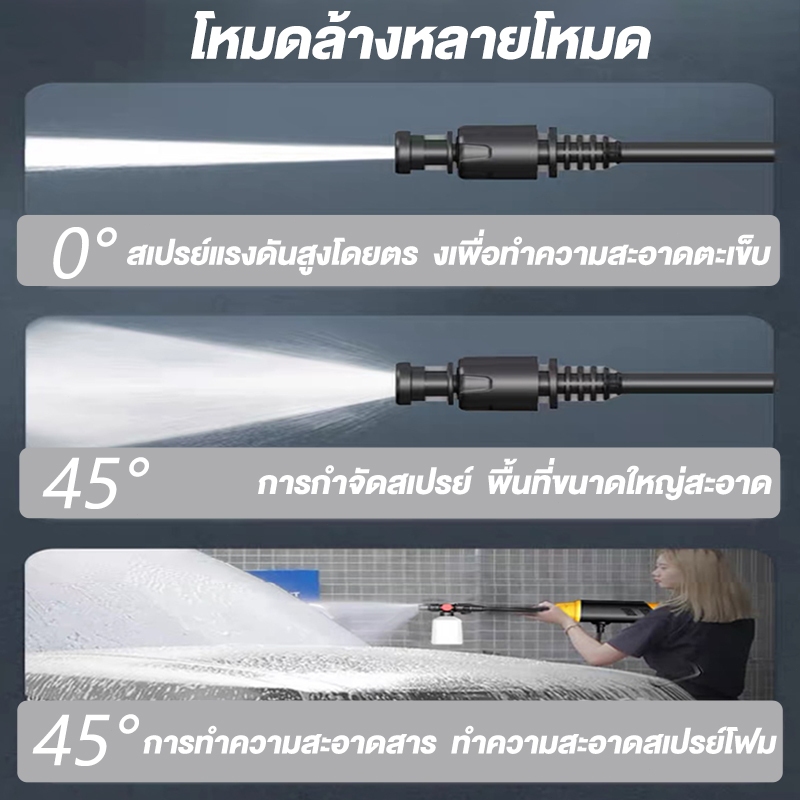 tfa-ปืนฉีดน้ำแรงดันสูงไร้สาย-เครื่องฉีดน้ำแรงดันสูง-เครื่องฉีดน้ำแรงดันสูงไร้สาย-299v-high-pressure-washer