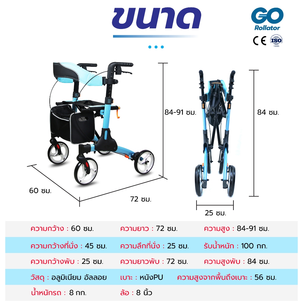 I.MOVE GO Rollator รถเข็นพยุงเดินผู้สูงอายุ น้ำหนักเบา พับได้ มีที่นั่งพัก ปรับระดับได้