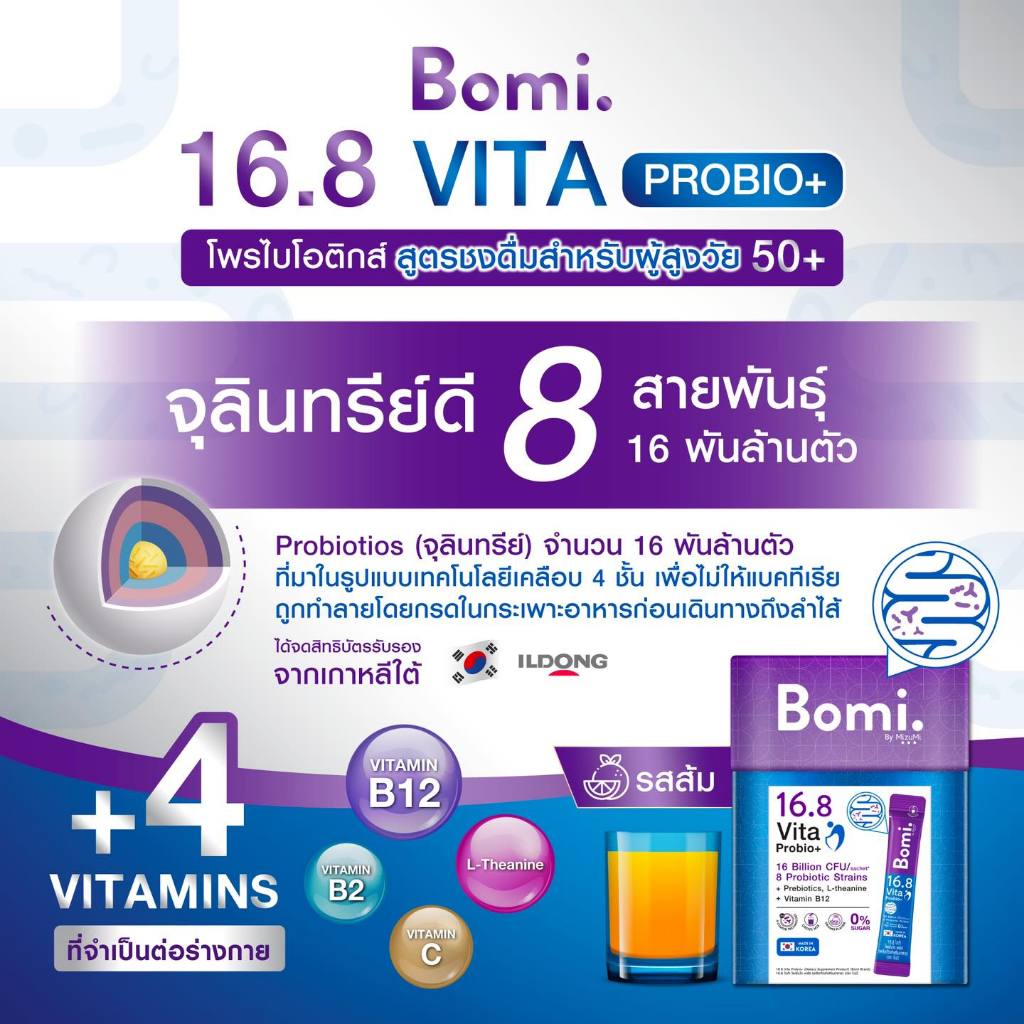 [3 กล่อง] Bomi Vita ProBio Plus โมบิ ไวต้า โพรไบโอ พลัส Probio+ โพรไบโ ...