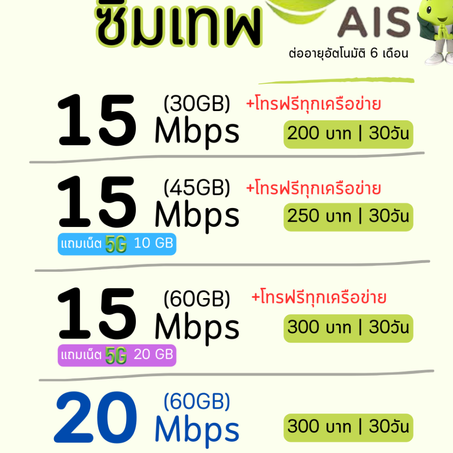 รูปภาพของชิมเทพ AIS เน็ตจำกัด ลดสปีด+โทรฟรีทุกเครือข่าย24ชม. ความเร็ว 4Mbps(เดือน150),15Mbps (เดือน200)ลองเช็คราคา