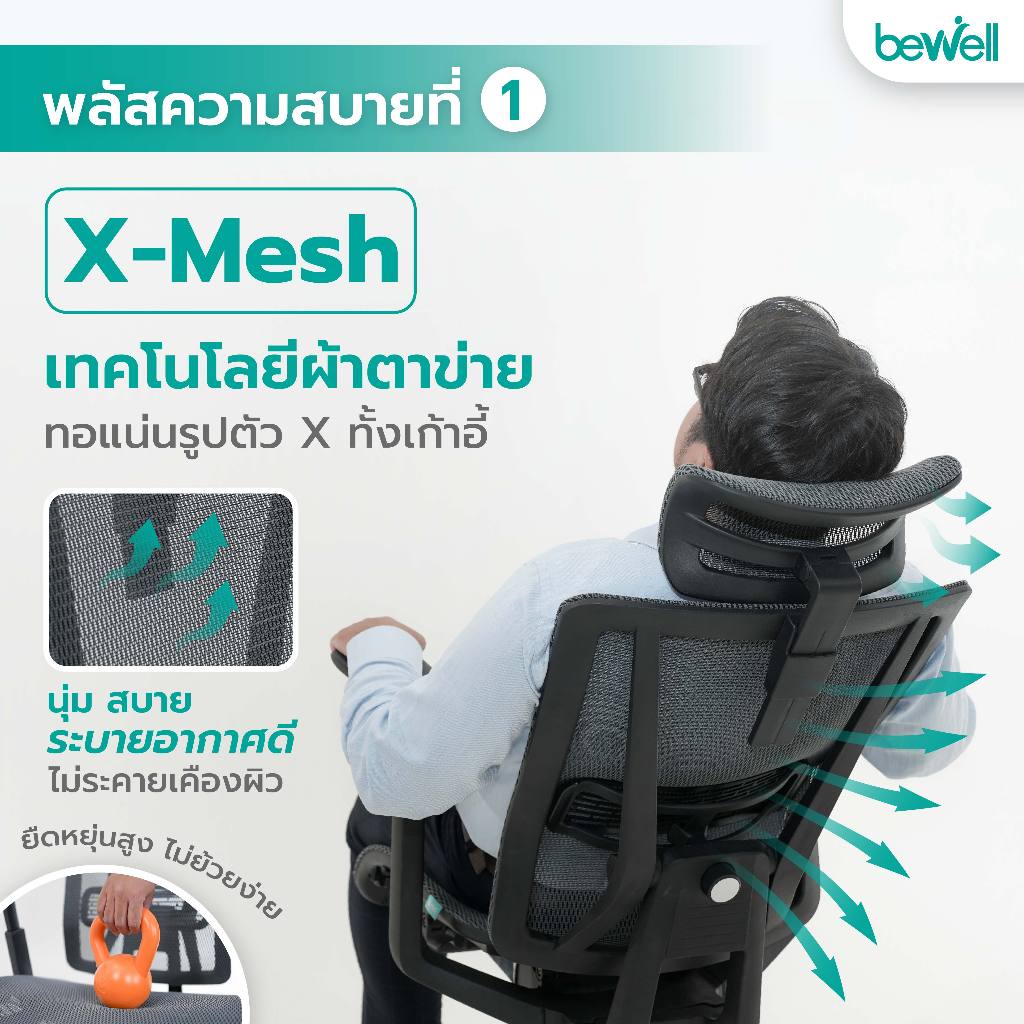 Bewell Enfold Plus เก้าอี้สีดำ เก้าอี้ทำงานเพื่อสุขภาพ  Ergonomic ระบายอากาศดีเยี่ยม รับประกัน 3 ปี เทคโนโลยี X-Mesh พลัสให้การนั่งสบายกว่าที่เคย