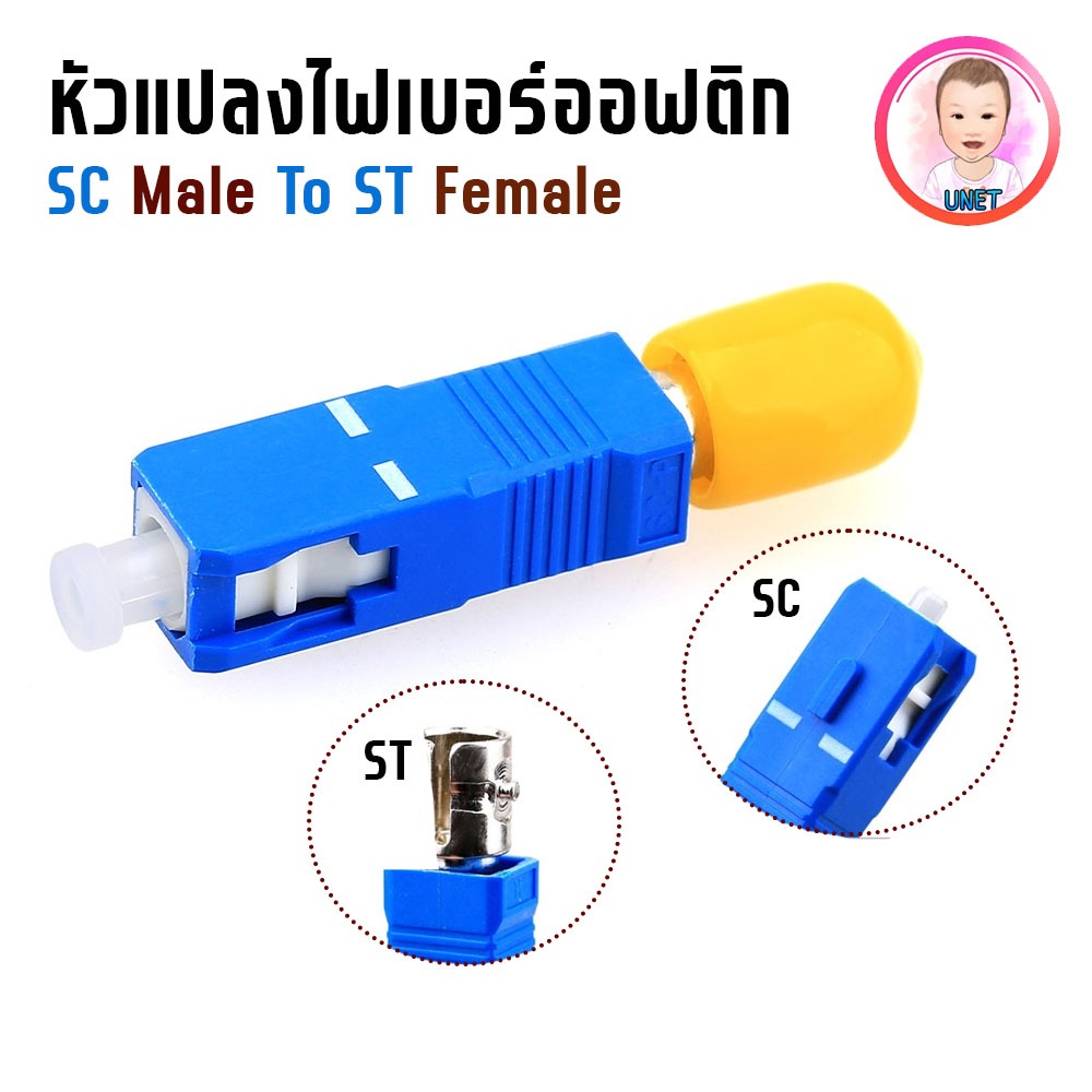 หัวแปลงไฟเบอร์ออฟติกแบบ SC เป็น ST (SC To ST) | Shopee Thailand