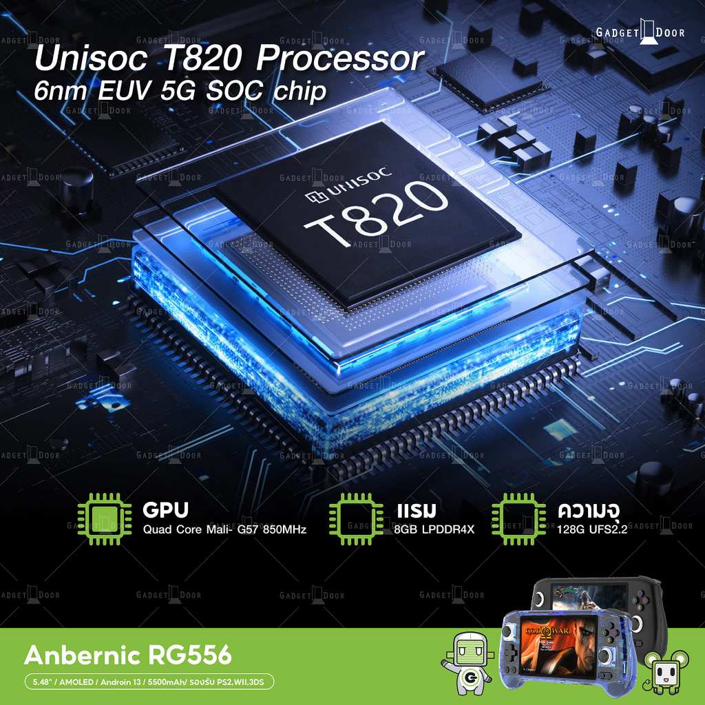 [พร้อมส่ง/แถมฟรี 2 อย่าง] Anbernic RG556 เครื่องเกมพกพา ระบบ Android 13 ...