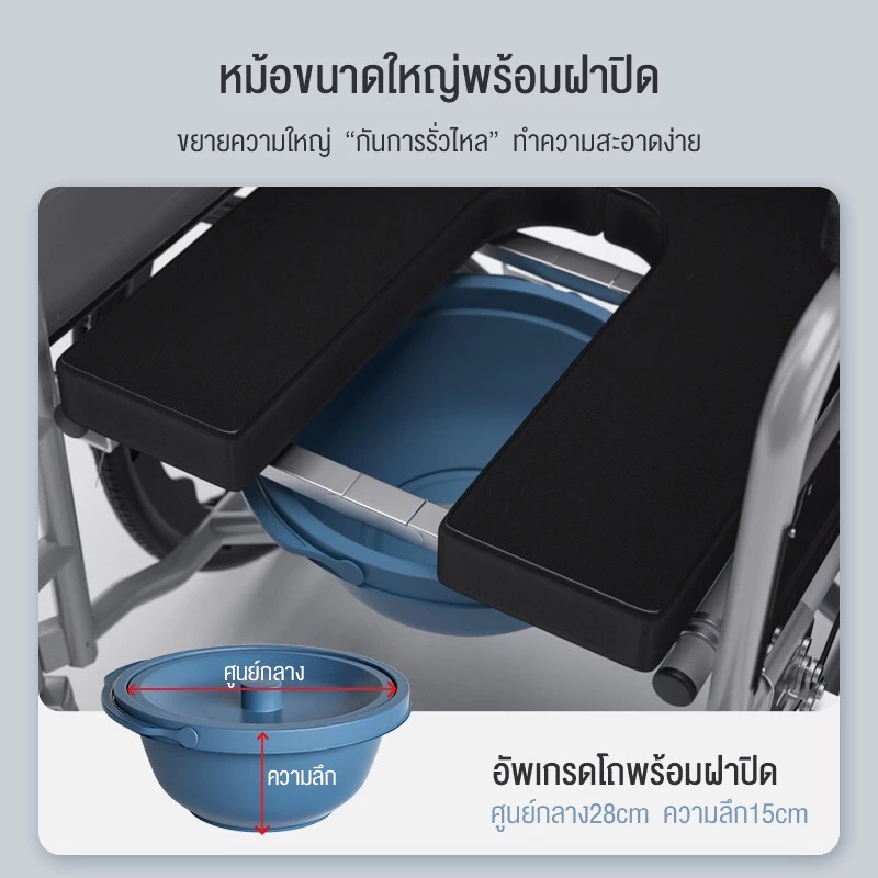 HIMIWAY รุ่น รถเข็นผู้ป่วย พับได้ น้ำหนักเบา โครงเหล็กหนาพิเศษ พร้อมเบาะรังผึ้งเพื่อความสบายสูงสุด