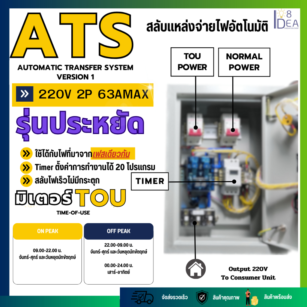 ats สลับไฟจาก 2 แหล่งจ่าย อัตโนมัติ ผ่านTIMERตู้สลับไฟ สลับเร็ว เน็ตไม่ ...