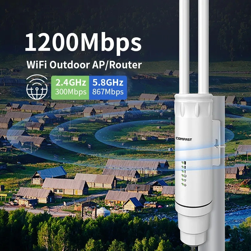 ตัวกระจาย wifi AC1200 High Power AP / Repeater รับสัญญาณไร้สาย 2.4GHz ...