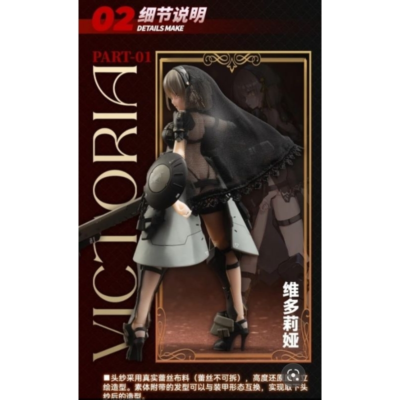 Action figure Snail Shell 1/12: Victoria | Shopee Thailand