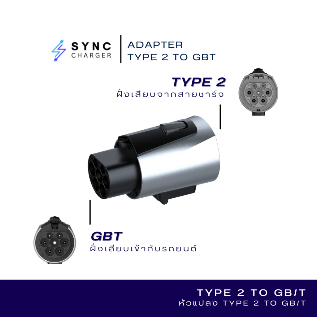 SYNC EV Charger Adapter อะแดปเตอร์ Type 2 to GBT กันน้ำมาตรฐาน IP55 ...