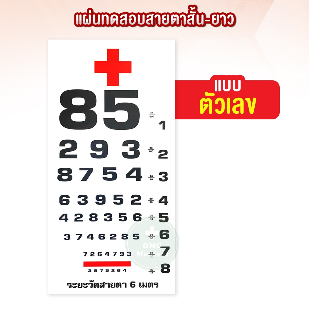 แผ่นทดสอบสายตาสั้น-ยาว แบบ E-Chart แผ่นทดสอบสายตา ระยะ 6 เมตร แบบ ...