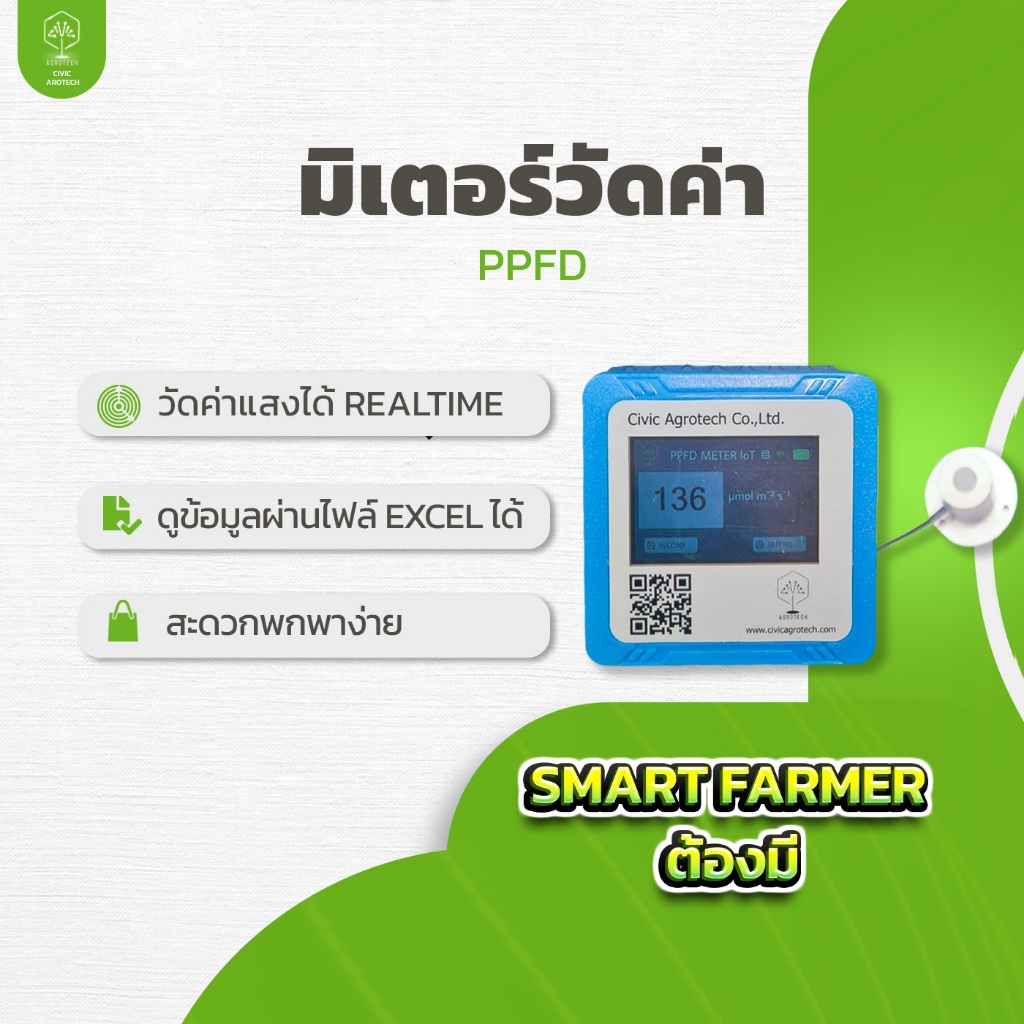 มิเตอร์วัดค่า PPFD ค่าความเข้มและปริมาณแสง ค่าแสงสำหรับปลูกพืช | Shopee ...