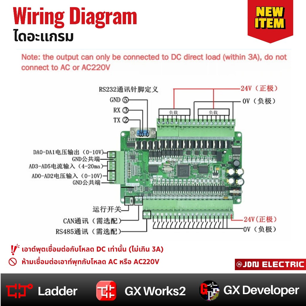 FX3U-32MT 16DI 16DO 6AD 2DA RS485 RTC | PLC Industrial Control Board ...