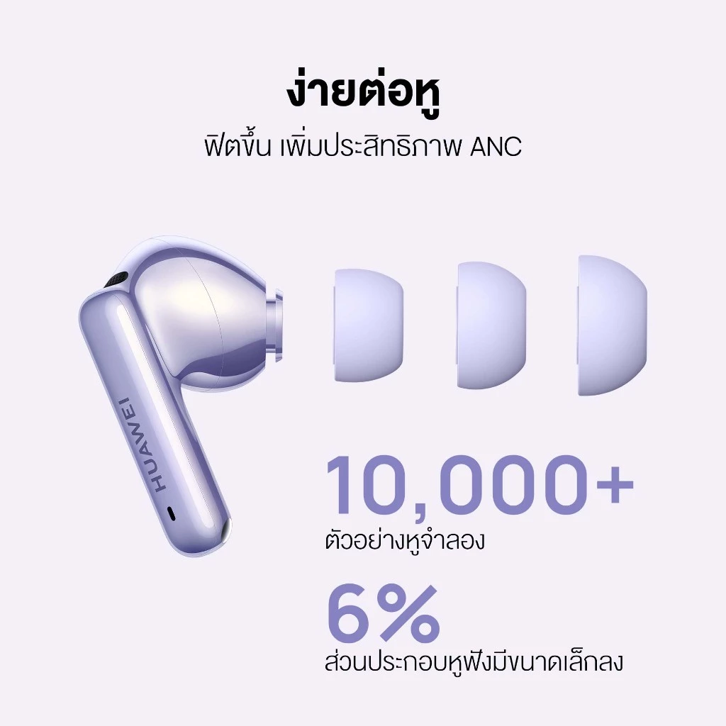 HUAWEI FreeBuds 6i หูฟัง Bluetooth 5.3 ลดเสียงรบกวนอัจฉริยะ ANC 3.0 เบสแน่น Punchy Bass