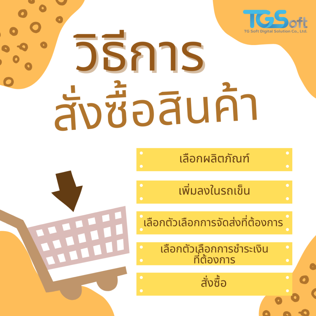 หนังสือพัฒนา Web Application ด้วย JavaScript และ Node.js | Shopee Thailand