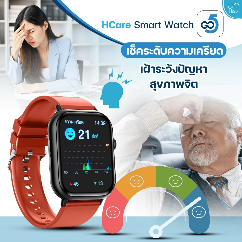 HCare Go 5 นาฬิกาสุขภาพ ความดัน ระดับน้ำตาล ไขมัน ยูริก รับสายโทรออก