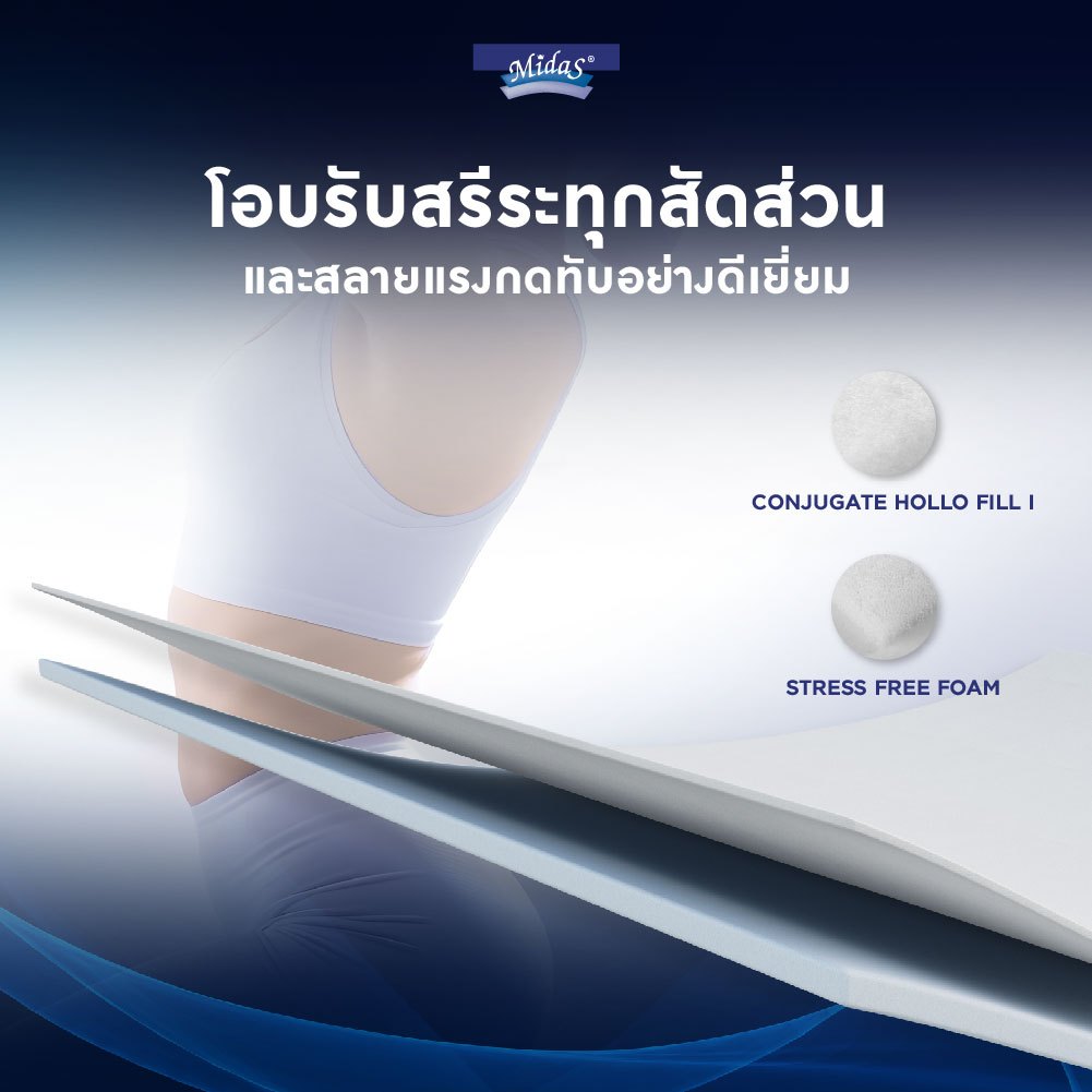 Midas รุ่น Dynamik 3000 ที่นอนยางพาราแท้ไฮบริด หนา 9 นิ้ว นุ่มสบาย รองรับสรีระอย่างสมดุล