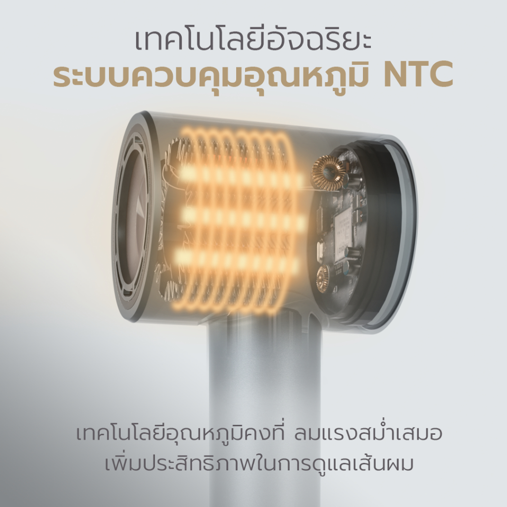 Yoole S High-speed ไดร์เป่าผม Hair Dryer ยูเลอร์ รุ่นเอส ไดร์เป่าผมความเร็วสูง ลดผมชี้ฟู มีไอออนลบ เป่าผมแห้งเร็ว 1600W