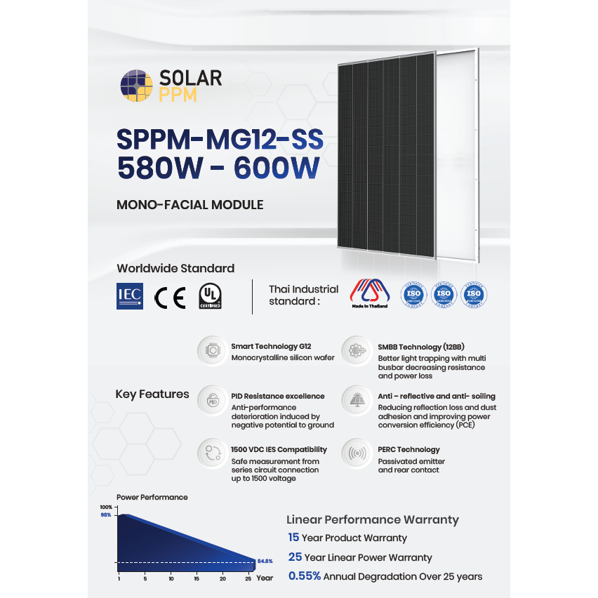 Solar PPM แผงโซล่าเซลล์แบรนด์คนไทย (600W HIGH VOLT) แผงพลังงานแสง ...