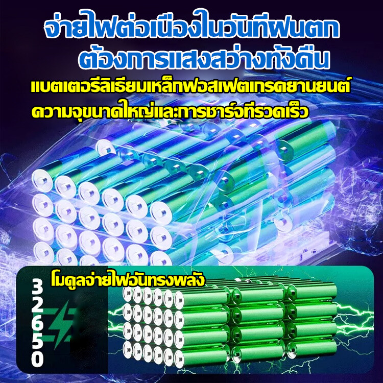 สว่างกว่ารุ่นปกติ-2000-ไฟถนนโซล่าเซลล์-โซล่าเซลล์-ไฟโซล่าเซลล์-solar-light-9999w-รีโมท-84led-ไฟถนนรีโมทคอนโทรล