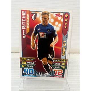 Topps - Match Attax 2015-16 Away Kit