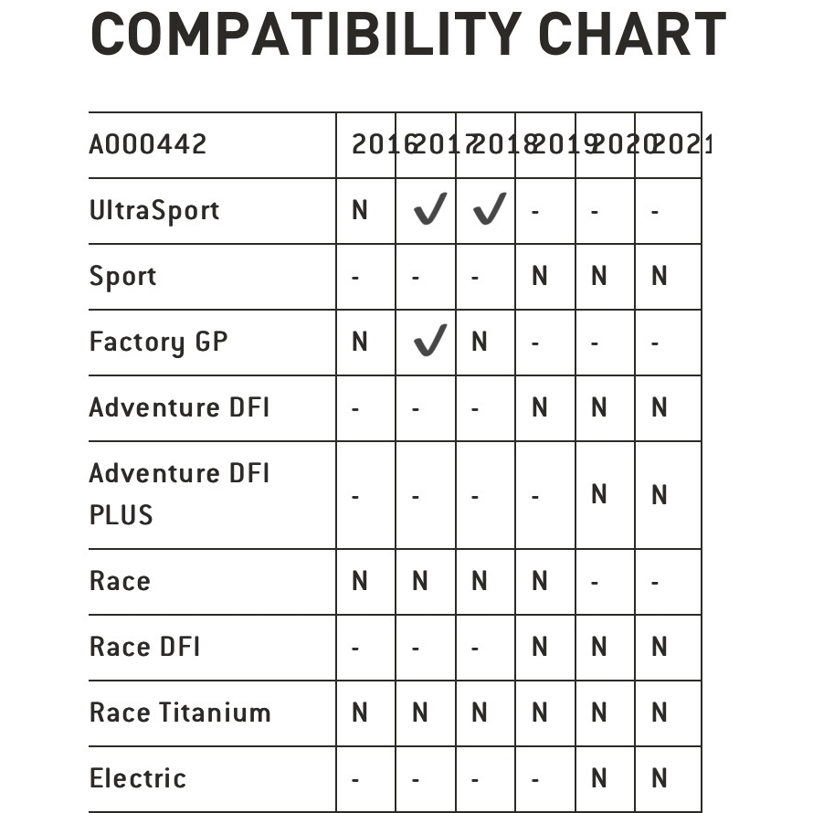 icu-2017-wiring-harness-gp-jetsurf-spare-parts