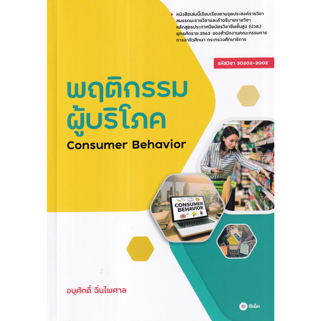 พฤติกรรมผู้บริโภค-consumer-behavior