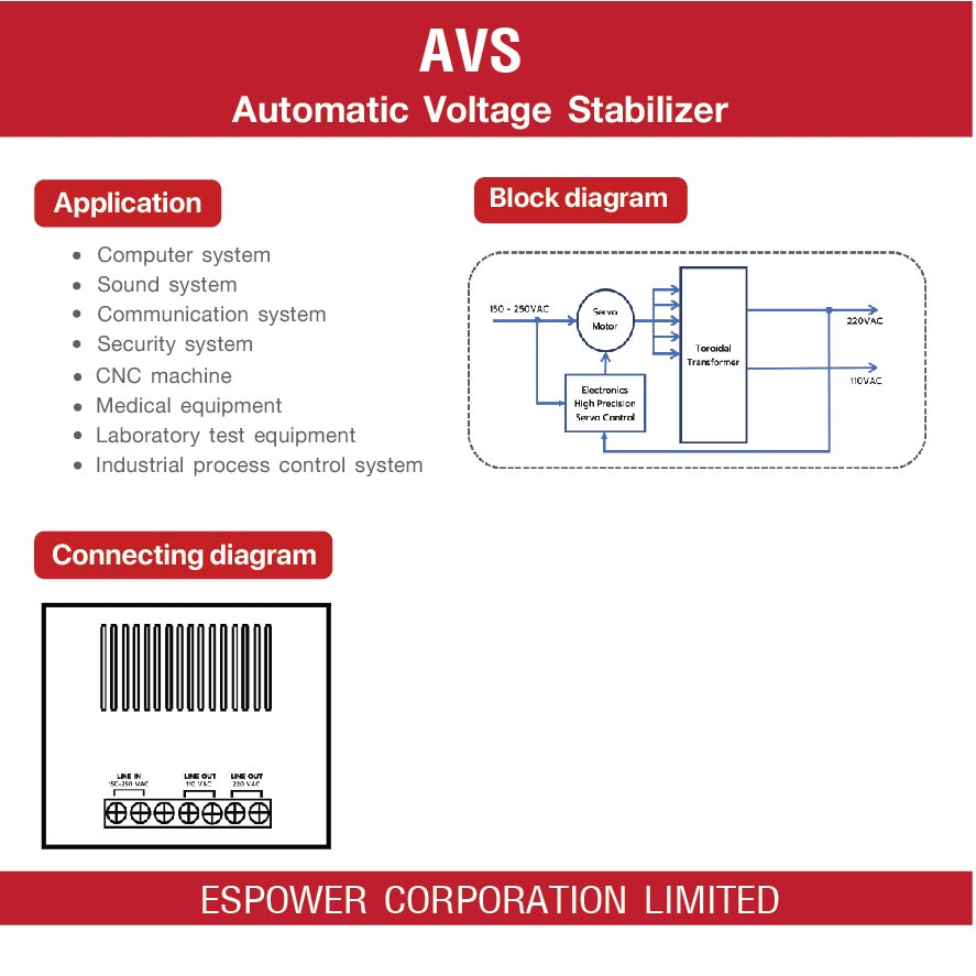 espower-automatic-voltage-stabilizer-avs-เครื่องควบคุมแรงดันไฟฟ้าอัตโนมัติ
