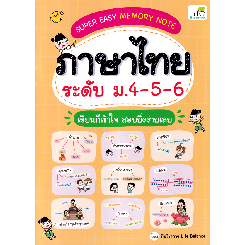 c111-9786163813824-super-easy-memory-note-ภาษาไทย-ระดับ-ม-4-5-6-เรียนก็เข้าใจ-สอบยิ่งง่ายเลย