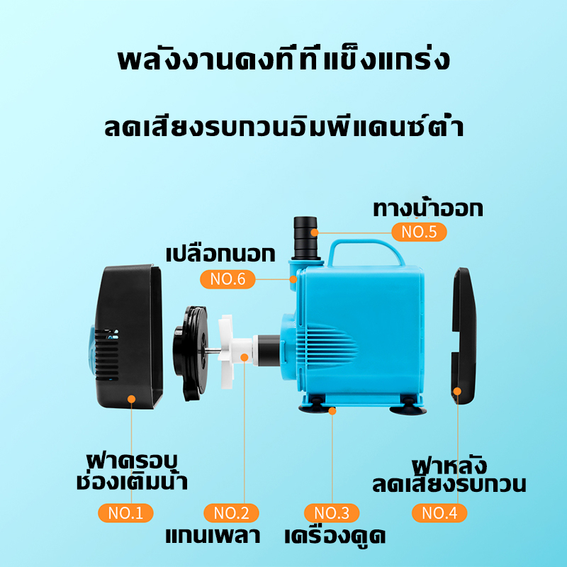 lianhang-ปั๊มน้ำตู้ปลา-65w-3500l-h-ความเร็วการไหลที่ปรับได้-สูบน้ำต่ำจน-1mm-ปั๊มน้ำ-บ่อปลา-ทำน้ำพลุ-น้ำตก-บ่อปลาปั๊มน้ำ