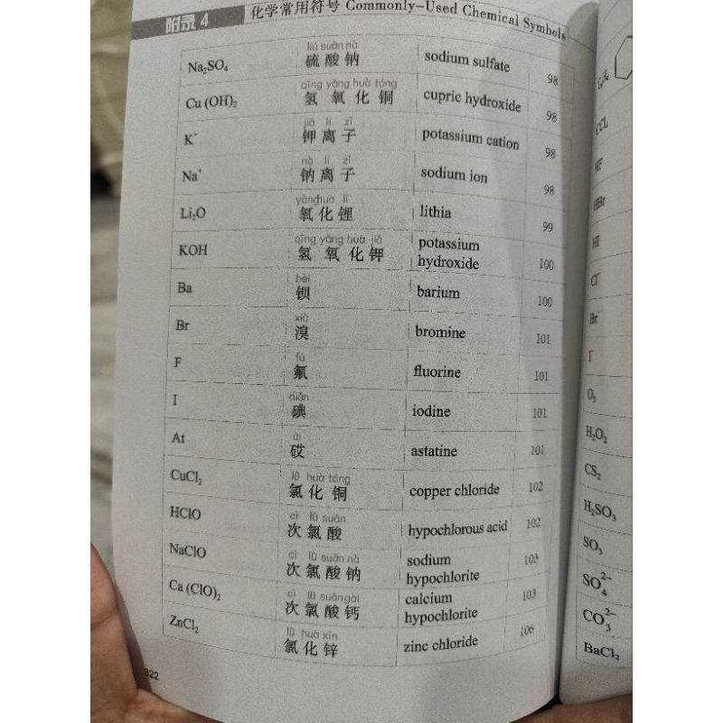 chemistry-handbook