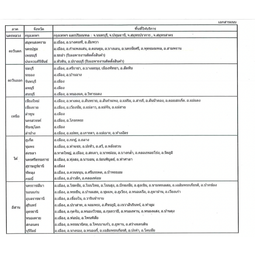 cotto-สุขภัณฑ์สองชิ้น-รุ่น-ริเวียร่า-โปร-c13547-cv10-พร้อมฝารองนั่งอัตโนมัติ-c9210-uc-ติดตั้งฟรี