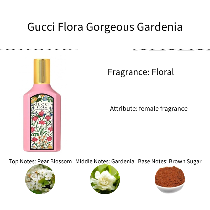 ของแท้-น้ำหอม-น้ำหอมแฟชั่น-gucci-flora-gorgeous-gardenia-edp-amp-gucci-flora-by-gucci-gorgeous-gardenia-edt-2ml-5ml-10ml