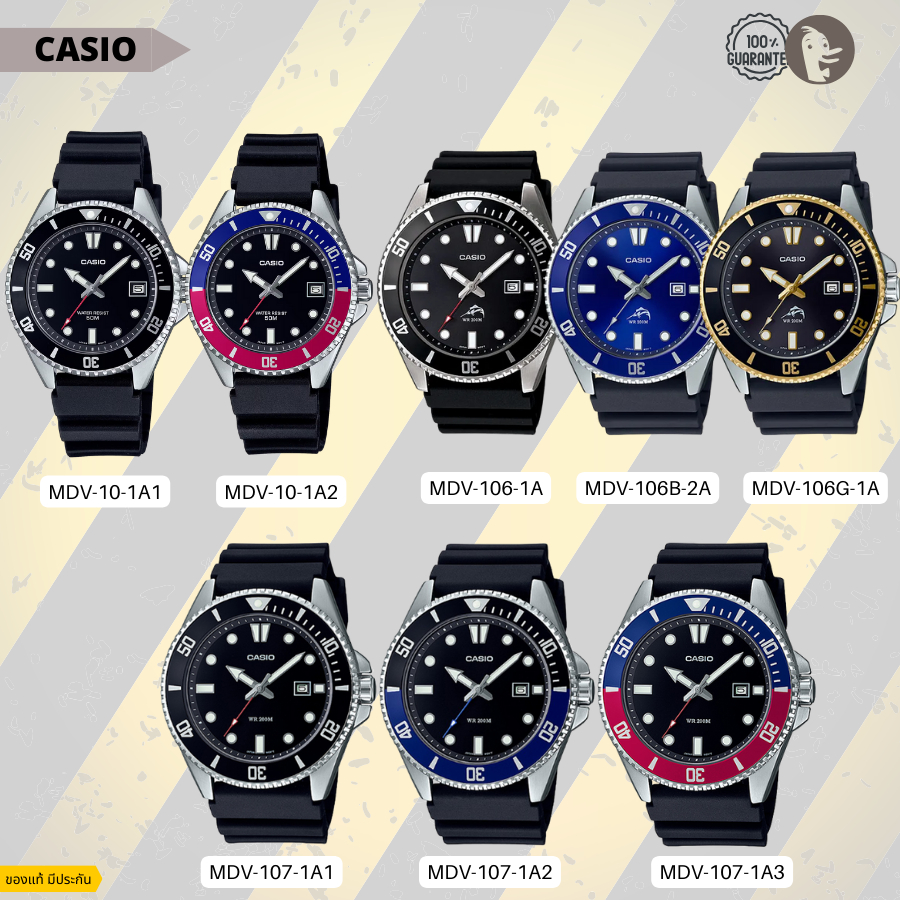 Duro 200 outlet