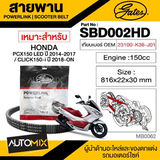 สายพาน HONDA PCX(LED) 150cc / Click150i (2018) POWERLINK SCOOTER BELT สายพานมอเตอร์ไซค์ อะไหล่มอไซค์ อะไหล่ มอเตอร์ไซค์