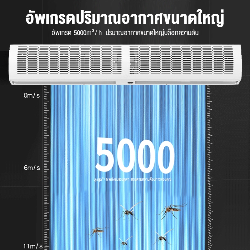 biaowang-เครื่องทำม่านแอร์-เครื่องม่านอากาศเงียบเชิงพาณิชย์-1-เมตร-เสียงเบาในการใช้งาน