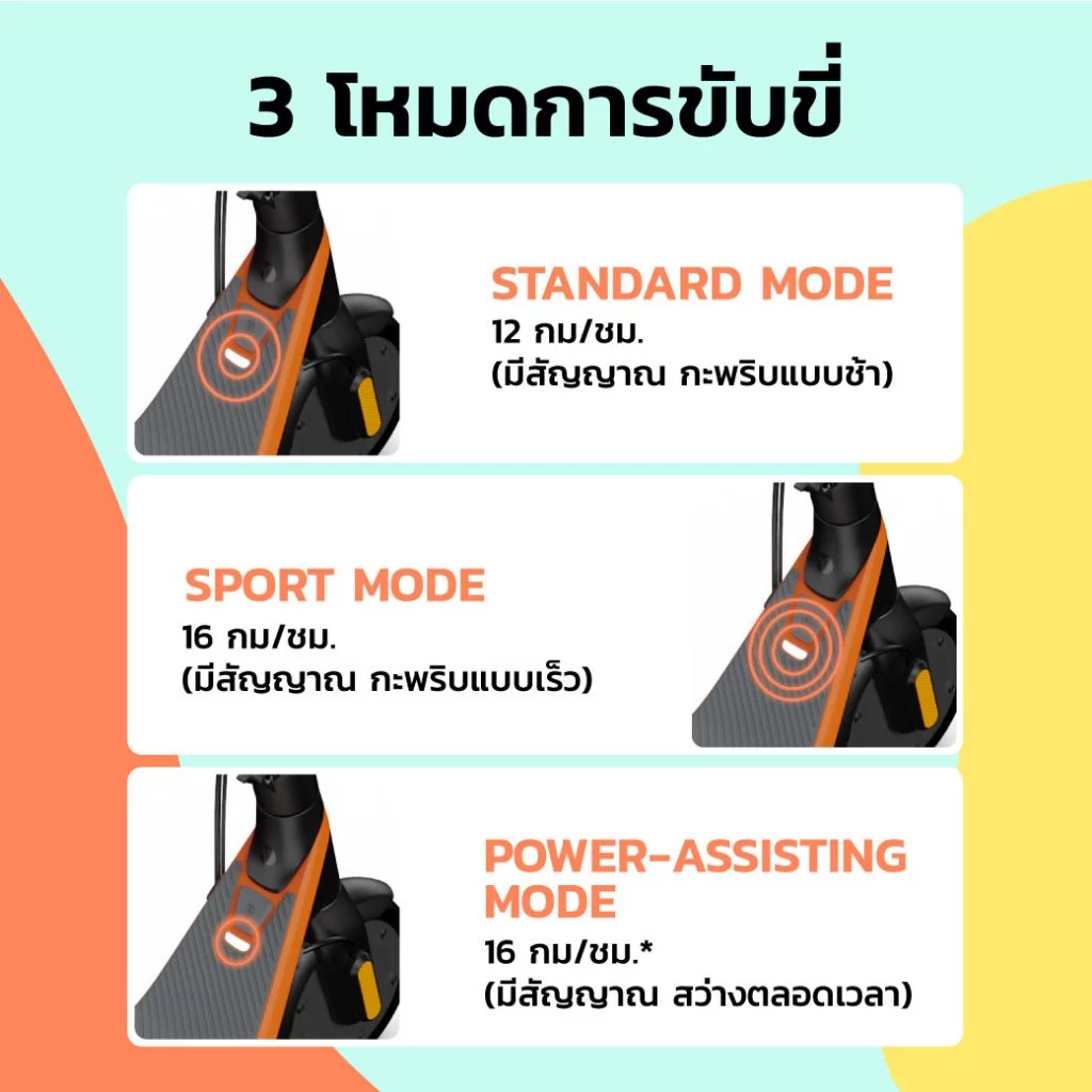 Segway Ninebot C2 Kids สกู๊ตเตอร์ไฟฟ้าเด็ก 6 - 12 ขวบ เครื่องศูนย์ MONOWHEEL ประกันสูงสุด 1 ปี #C2